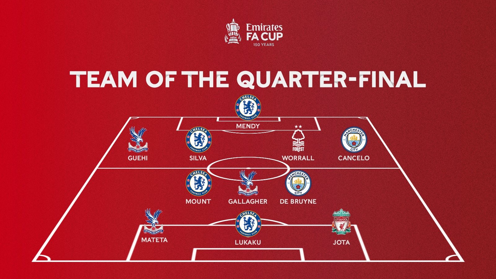 均是补时点射绝杀！全运会U20男足：广东、湖北会师决赛！