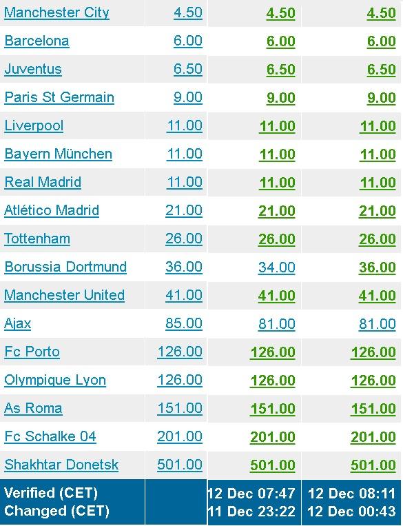 凯尔特人vs森林狼伤病报告：布朗出战成疑，森林狼全员健康