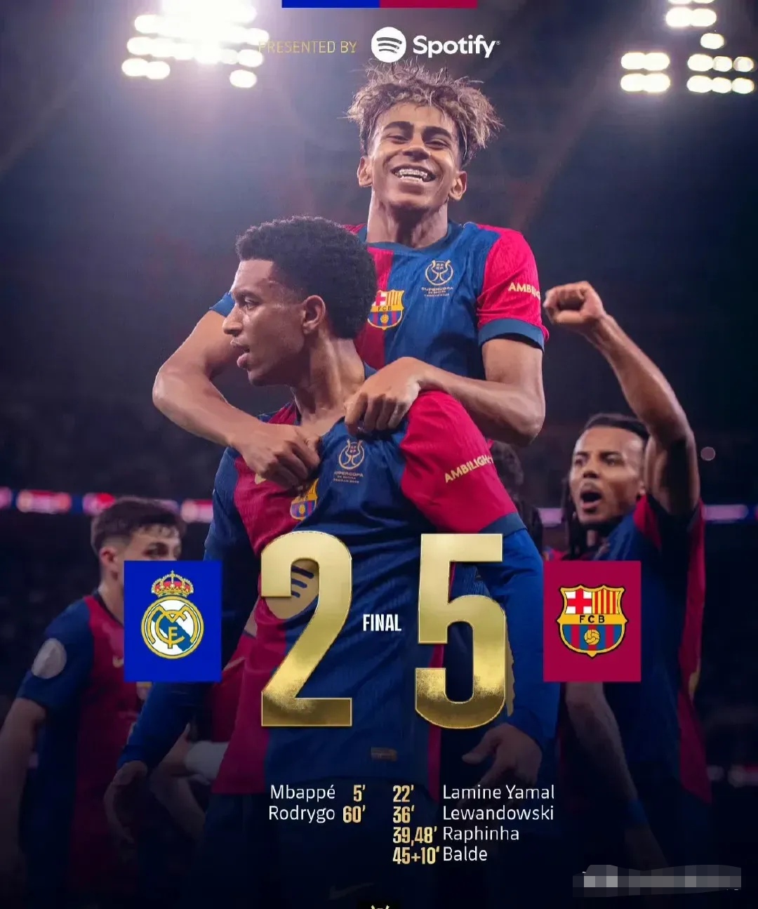 神锋！小蜜蜂前锋蒂亚戈再演梅开二度，联赛13场进11球