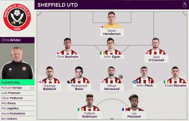 邮报：曼联等队关注赫塔小将艾希霍恩，他被拿来与克罗斯比较