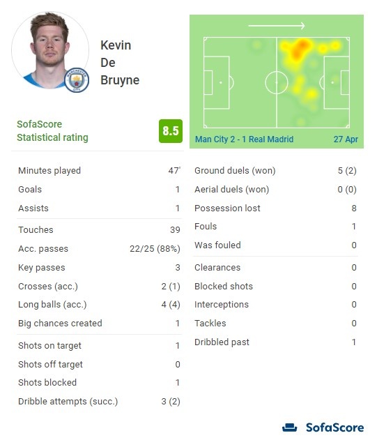 文胖：浓眉交易价值因令人却步的顶薪合同而降低