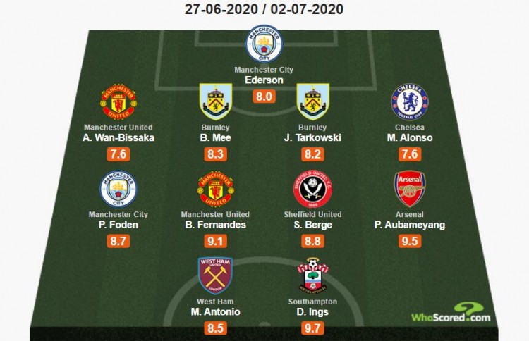 前NBA球员罗德尼·罗杰斯去世，曾荣膺联盟最佳第六人